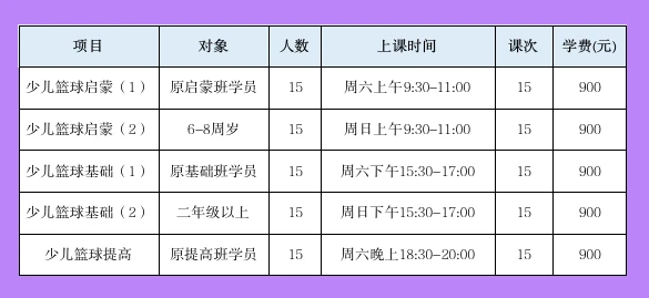 篮球体能训练计划模板大学生_1