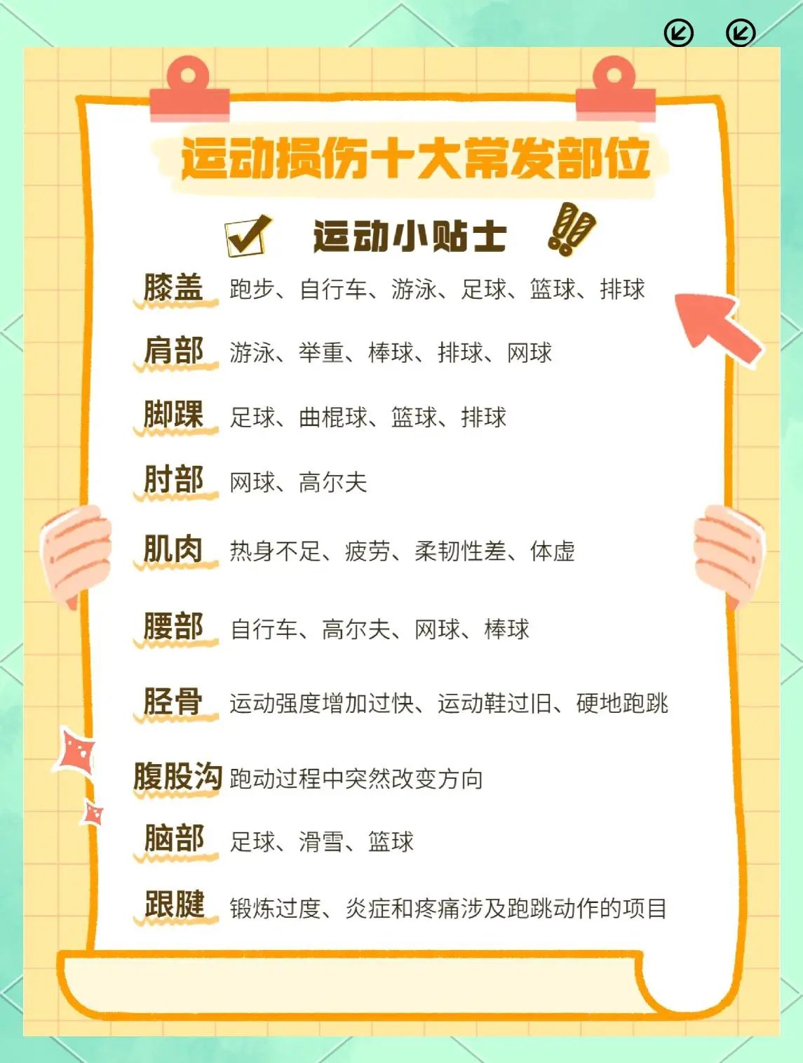 为什么可靠的篮球技术指导对初学者很重要?_1