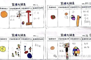 借助音乐放松心情,优化篮球训练状态的方法
